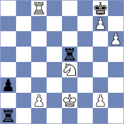 Jafarli - Ozenir (Chess.com INT, 2020)