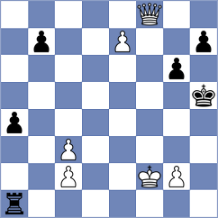 Zhou - Priasmoro (chess.com INT, 2024)