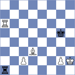 Rodriguez - Andrews (chess.com INT, 2023)