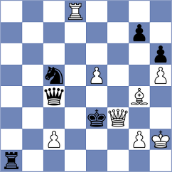 Mihajlov - Arabidze (chess.com INT, 2023)
