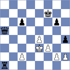 Anghelus - Coca (Chess.com INT, 2020)