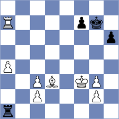 Escalona Landi - Ruge (chess.com INT, 2023)