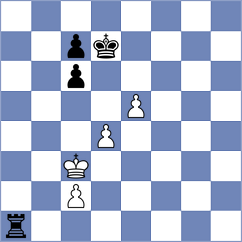Womacka - Krishnan (chess.com INT, 2024)