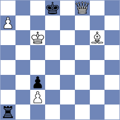 Novik - Materia (chess.com INT, 2024)