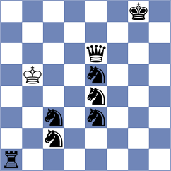 Myagmarsuren - Jaiveer (chess.com INT, 2024)
