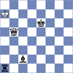 Jaskolka - Sena (chess.com INT, 2024)