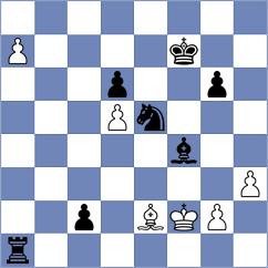 Nilsen - Klekowski (chess.com INT, 2024)