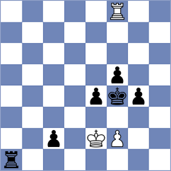 Koziorowicz - Drygalov (chess.com INT, 2024)