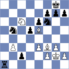 Chernobay - Sjugirov (chess.com INT, 2024)
