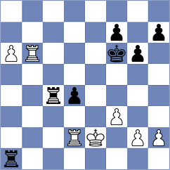 Sebi chess - Ciron (Playchess.com INT, 2007)