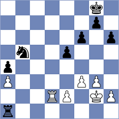 Bykova - Spyropoulos (Chess.com INT, 2020)