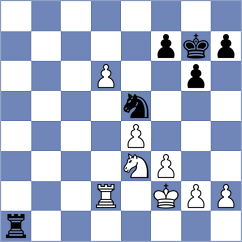 King - Kusluvan (chess.com INT, 2021)
