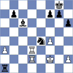 Camacho Collados - Bluebaum (chess.com INT, 2023)