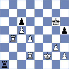 Kushko - Stojanovski (chess.com INT, 2024)