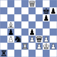 Yousuf - Eichab (Chess.com INT, 2020)