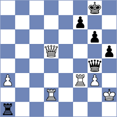 Perdomo - Jiganchine (chess.com INT, 2023)