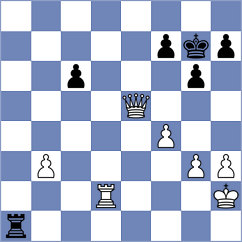 Ronka - Khoroshev (chess.com INT, 2022)