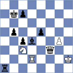 Gross - Proudian (chess.com INT, 2022)