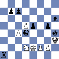 Gutkovich - Johnson (Chess.com INT, 2020)