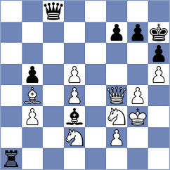 Sriram - Alcazar Jimenez (chess.com INT, 2024)