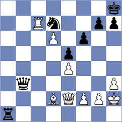Mardov - Kandil (chess.com INT, 2024)