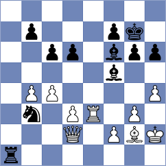 Visakh - Ovezdurdiyeva (Chess.com INT, 2021)