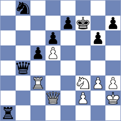 Tan Zhongyi - Sukandar (chess.com INT, 2023)