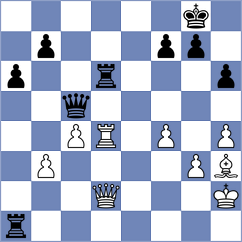 Kaidanov - Kozin (Chess.com INT, 2021)