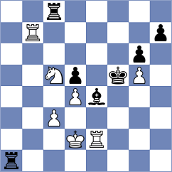 Martins - Kosakowski (chess.com INT, 2022)