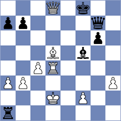 Gutenev - Kononenko (Chess.com INT, 2021)