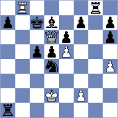Brunello - Rajlich (Chess.com INT, 2020)