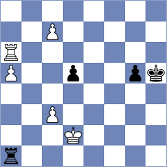 Zakhartsov - Rama (chess.com INT, 2024)