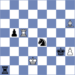 Hjartarson - Bok (chess.com INT, 2022)