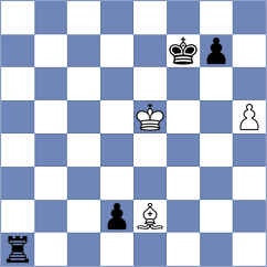 Zilleruelo Irizarry - Bagirova (chess.com INT, 2024)