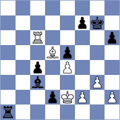 Jing - Miranda (chess.com INT, 2023)