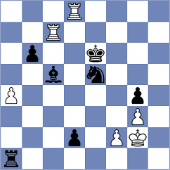 Stankovic - Donchenko (chess.com INT, 2024)