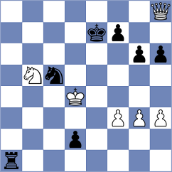 Taboas Rodriguez - Costachi (chess.com INT, 2023)