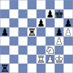 Ozalp - Bartholomew (chess.com INT, 2022)
