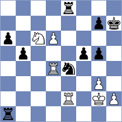 Kanyamarala - Von Buelow (chess.com INT, 2024)