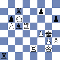Yaniuk - Colonetti (chess.com INT, 2023)