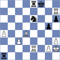 Al Tarbosh - Taspinar (chess.com INT, 2024)