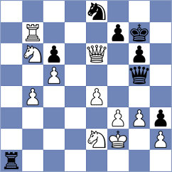 Sheng - Ravuri (Chess.com INT, 2018)