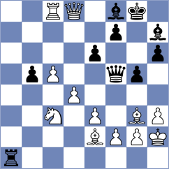 Ozer - Munoz Misselis (chess.com INT, 2023)