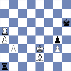 Panesar - Silich (chess.com INT, 2022)