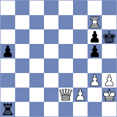 Woodward - Sokolovsky (chess.com INT, 2024)