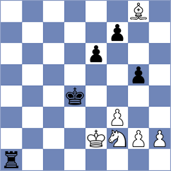 Bernabeu Lopez - Lenderman (chess.com INT, 2023)