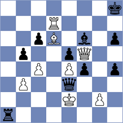 Raptis - Quesada Perez (Chess.com INT, 2019)