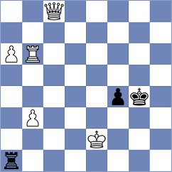 Goswami - Andreassen (chess.com INT, 2023)