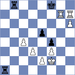Gubajdullin - Bas Mas (chess.com INT, 2023)