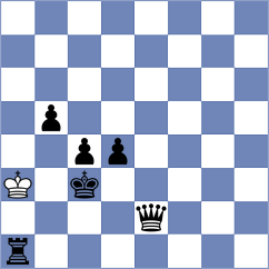 Thing - Tanenbaum (Chess.com INT, 2021)